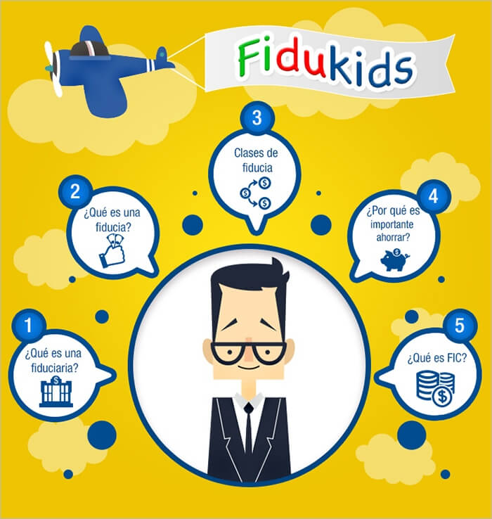 fidukids