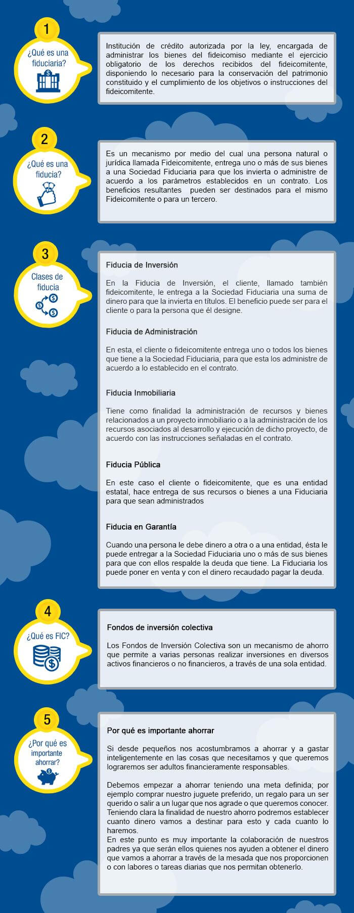 fidukids